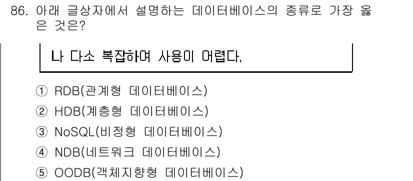 유통관리사_2급 2024년 86번 - 정답과 핵심 포인트를 검수 중인 기출문제