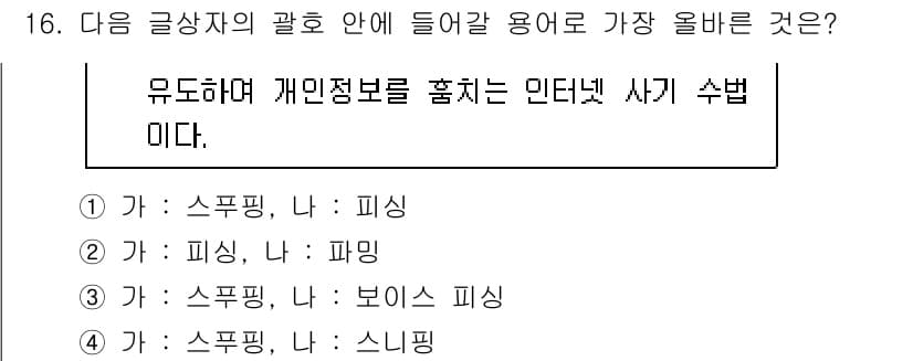 전자상거래운용사 2023년 16번 - 정답: ② 피싱, 나: 파밍

해설: 피싱은 사용자로부터 개인 정보를 훔... 에 관한 핵심 기출문제