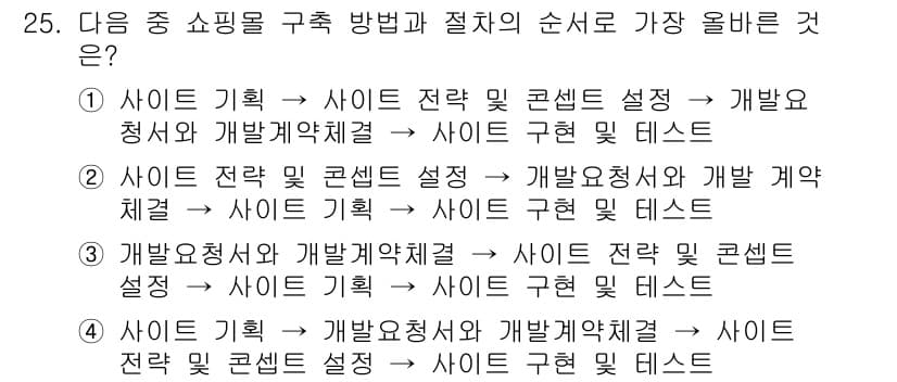 전자상거래운용사 2023년 25번 - 정답과 핵심 포인트를 검수 중인 기출문제