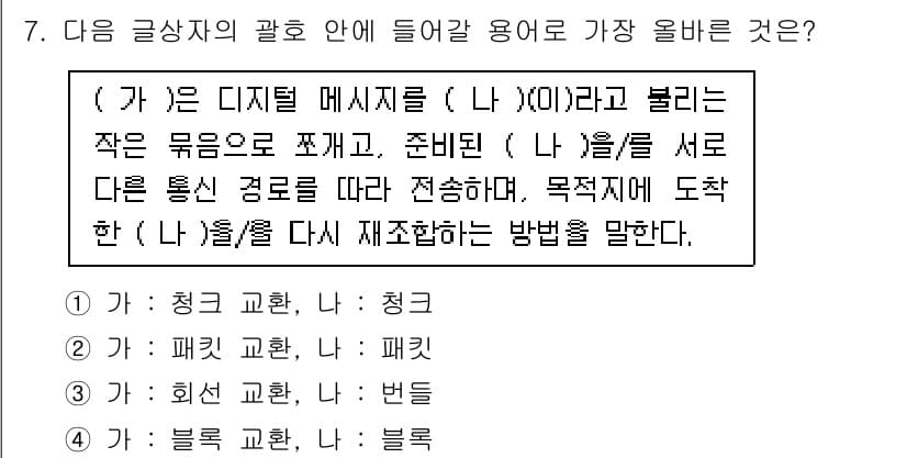 전자상거래운용사 2023년 7번 - 정답과 핵심 포인트를 검수 중인 기출문제