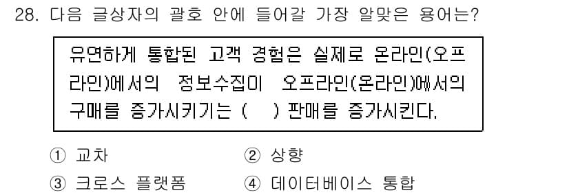 전자상거래운용사 2024년 28번 - 정답과 핵심 포인트를 검수 중인 기출문제