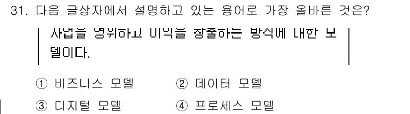 전자상거래운용사 2024년 31번 - 정답과 핵심 포인트를 검수 중인 기출문제