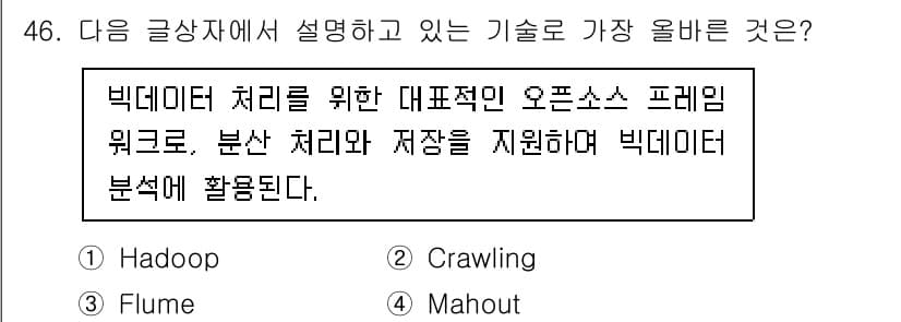 전자상거래운용사 2024년 46번 - 정답과 핵심 포인트를 검수 중인 기출문제