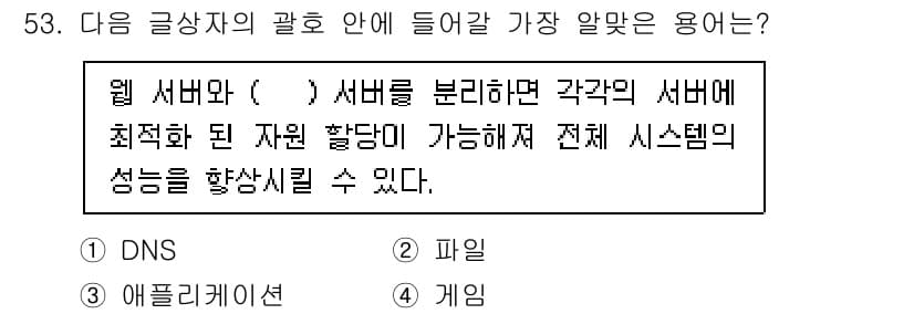 전자상거래운용사 2024년 53번 - 정답과 핵심 포인트를 검수 중인 기출문제