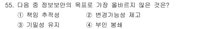 전자상거래운용사 2024년 55번 - 정답과 핵심 포인트를 검수 중인 기출문제