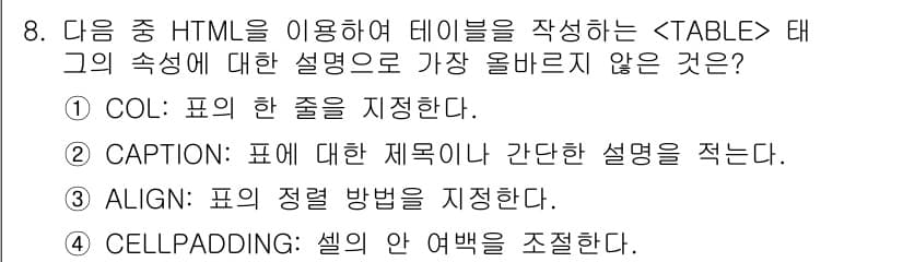 전자상거래운용사 2024년 8번 - 정답과 핵심 포인트를 검수 중인 기출문제