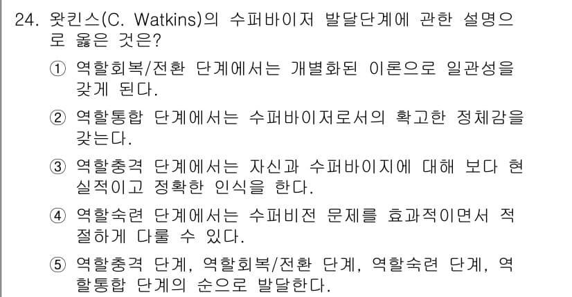 청소년상담사_1급(1교시)(구) 2024년 24번 - 왓킨스의 수미바지 발달단계에서 "역할확립/전환 단계"는 개인의 정체성을 ... 에 관한 핵심 기출문제