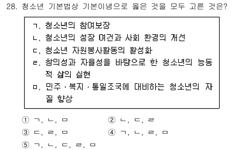 청소년상담사_1급(1교시)(구) 2024년 28번 - 청소년 상담사 1급 관련 문제에서 정답이 4인 이유는, 청소년의 자율성과... 에 관한 핵심 기출문제