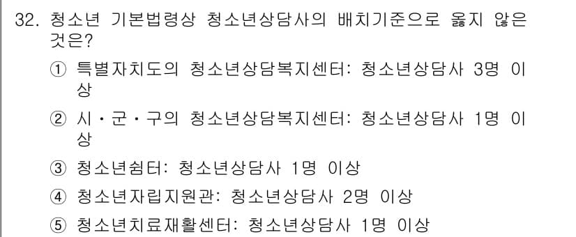 청소년상담사_1급(1교시)(구) 2024년 32번 - 정답과 핵심 포인트를 검수 중인 기출문제