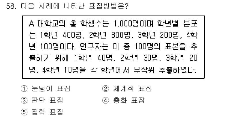 청소년상담사_1급(1교시)(구) 2024년 58번 - 정답과 핵심 포인트를 검수 중인 기출문제