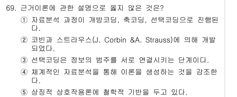 청소년상담사_1급(1교시)(구) 2024년 69번 - 정답과 핵심 포인트를 검수 중인 기출문제