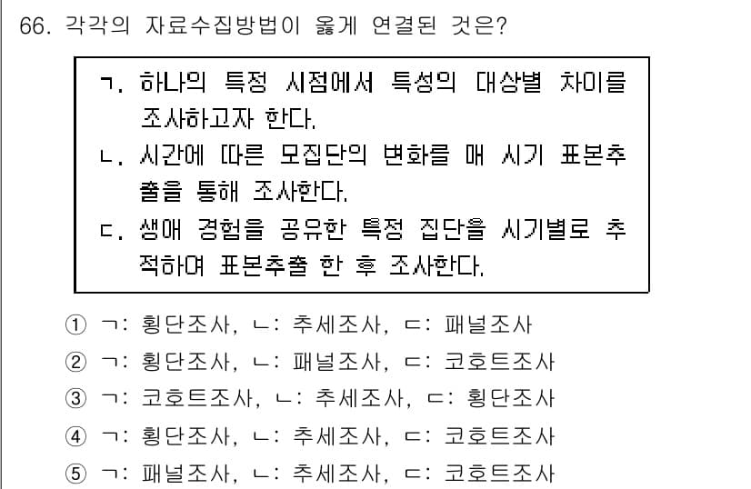 청소년상담사_1급(1교시) 2024년 66번 - 정답 4번은 '생애 경험을 공유한 특징 집단을 시기별로 추적하여 표현추출... 에 관한 핵심 기출문제