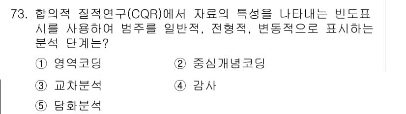 청소년상담사_1급(1교시) 2024년 73번 - 정답 3번 '변동적 분석'은 비도표를 통해 시간의 변화에 따른 데이터의 ... 에 관한 핵심 기출문제