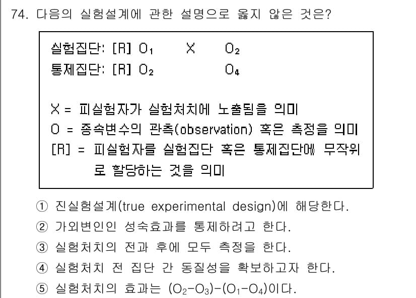 청소년상담사_1급(1교시) 2024년 74번 - 정답과 핵심 포인트를 검수 중인 기출문제