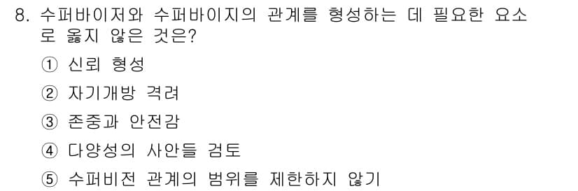 청소년상담사_1급(1교시) 2024년 8번 - 정답과 핵심 포인트를 검수 중인 기출문제