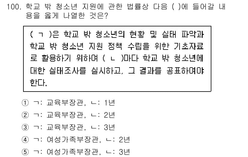 청소년상담사_1급(2교시)(구) 2024년 100번 - . 

해설: 청소년 상담사는 학교 내 청소년 지원의 현황을 파악하고, ... 에 관한 핵심 기출문제