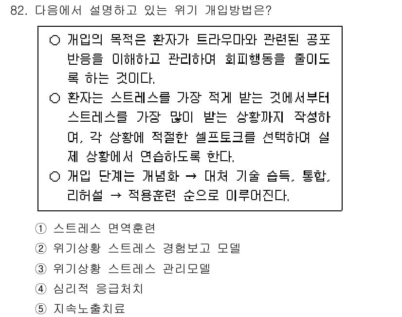 청소년상담사_1급(2교시)(구) 2024년 82번 - 정답과 핵심 포인트를 검수 중인 기출문제