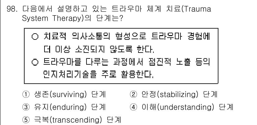 청소년상담사_1급(2교시)(구) 2024년 98번 - 정답은 4번 "이해(understanding) 단계"입니다. 이 단계에서... 에 관한 핵심 기출문제