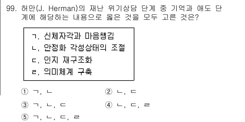 청소년상담사_1급(2교시)(구) 2024년 99번 - 정답 3번 ‘인식 재구조화’는 J. Herman의 위기상담 단계에서 기억... 에 관한 핵심 기출문제