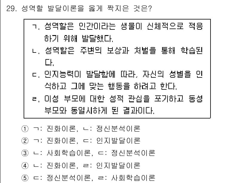 청소년상담사_1급(2교시) 2024년 29번 - 성격 발달은 개인의 사회적 상호작용을 통해 이루어지며, 특히 주변 환경과... 에 관한 핵심 기출문제
