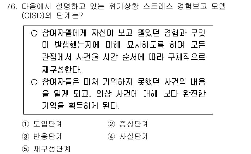 청소년상담사_1급(2교시) 2024년 76번 - 정답과 핵심 포인트를 검수 중인 기출문제