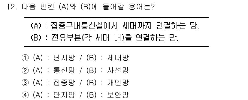 지능형홈관리사 2024년 12번 - 정답과 핵심 포인트를 검수 중인 기출문제