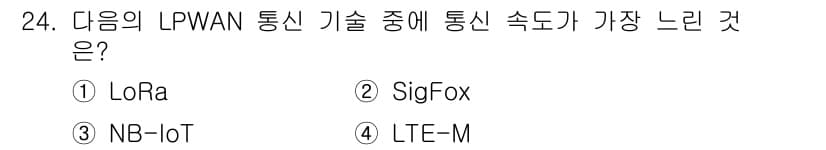 지능형홈관리사 2024년 24번 - 정답과 핵심 포인트를 검수 중인 기출문제