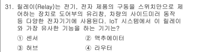 지능형홈관리사 2024년 31번 - 정답과 핵심 포인트를 검수 중인 기출문제
