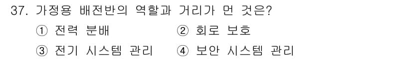 지능형홈관리사 2024년 37번 - 정답은 4번, 보안 시스템 관리입니다. 가정용 배전반은 전력의 안전한 공... 에 관한 핵심 기출문제