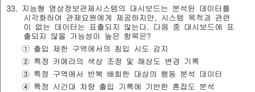 영상정보관리사 2024년 33번 - 정답과 핵심 포인트를 검수 중인 기출문제