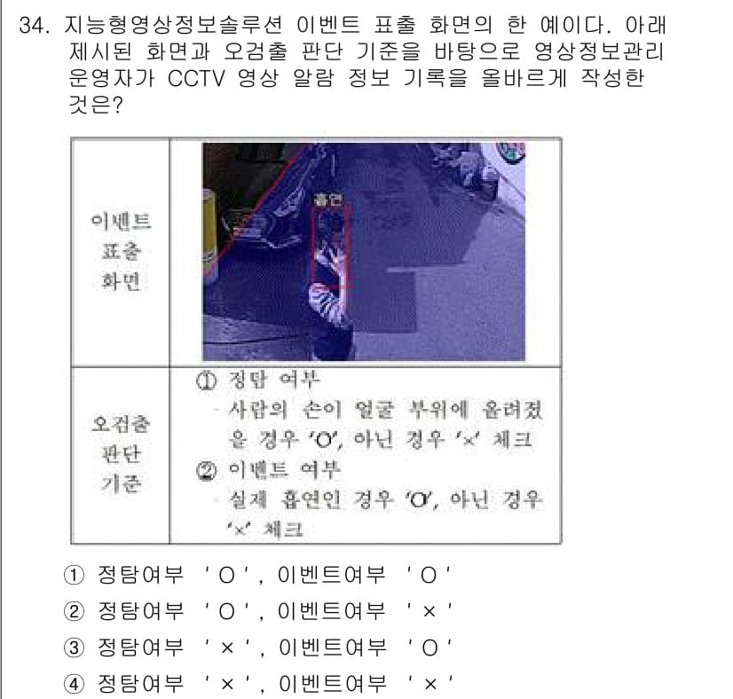 영상정보관리사 2024년 34번 - 정답과 핵심 포인트를 검수 중인 기출문제