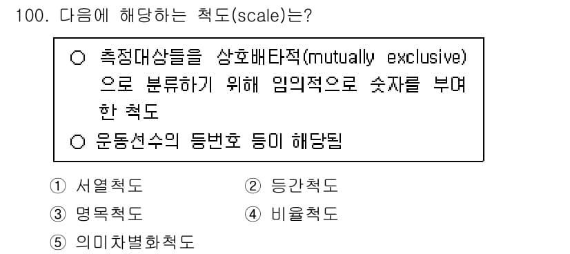 가맹거래사 2025년 100번 - 정답과 핵심 포인트를 검수 중인 기출문제