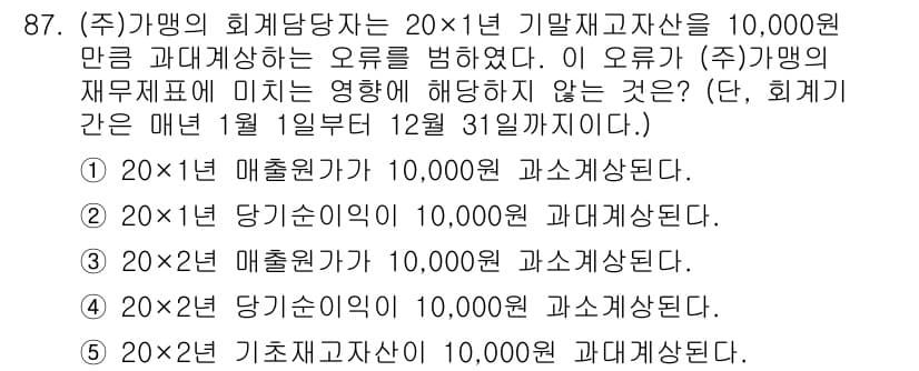 가맹거래사 2025년 87번 - 정답과 핵심 포인트를 검수 중인 기출문제