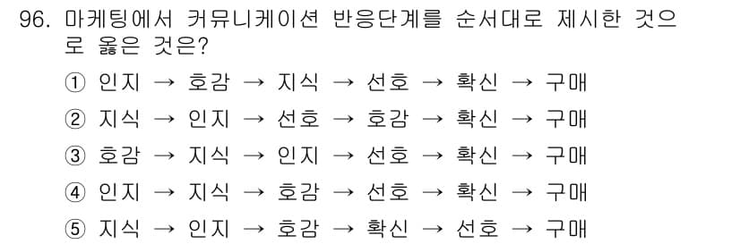 가맹거래사 2025년 96번 - 정답과 핵심 포인트를 검수 중인 기출문제