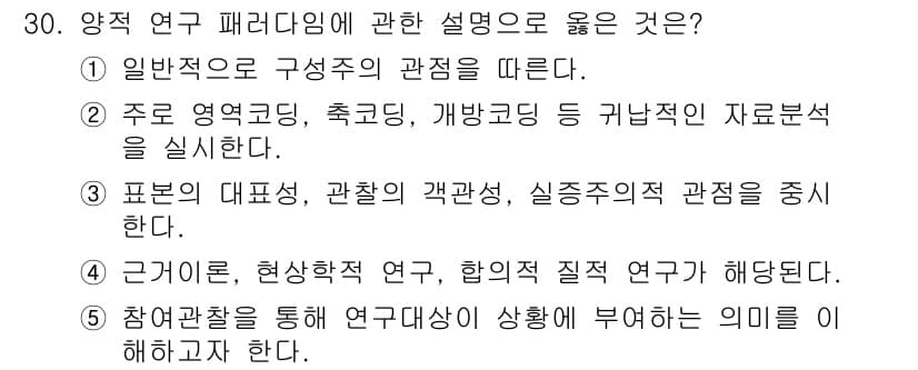 청소년상담사_2급(1교시)(구) 2024년 30번 - 정답과 핵심 포인트를 검수 중인 기출문제