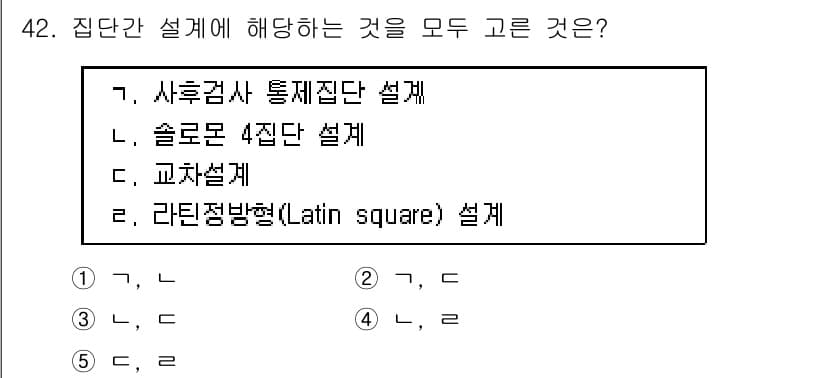 청소년상담사_2급(1교시)(구) 2024년 42번 - 정답과 핵심 포인트를 검수 중인 기출문제