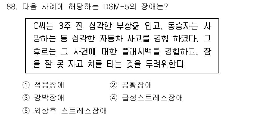 청소년상담사_2급(1교시)(구) 2024년 88번 - 정답과 핵심 포인트를 검수 중인 기출문제