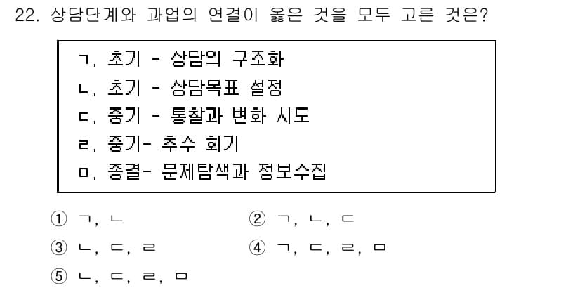 청소년상담사_2급(1교시) 2024년 22번 - 정답과 핵심 포인트를 검수 중인 기출문제