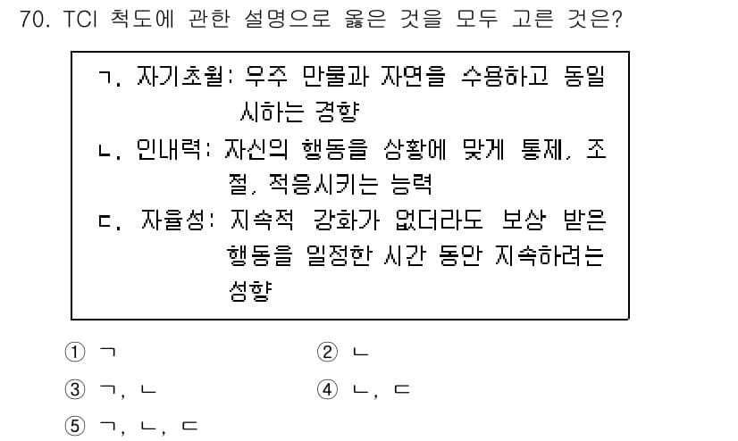 청소년상담사_2급(1교시) 2024년 70번 - 정답과 핵심 포인트를 검수 중인 기출문제