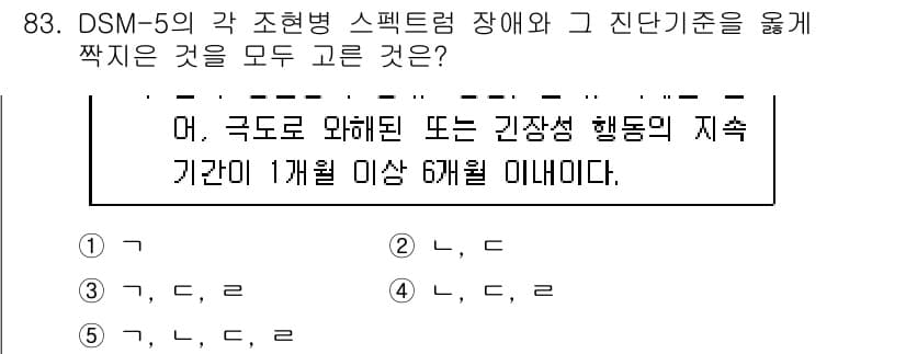 청소년상담사_2급(1교시) 2024년 83번 - 정답과 핵심 포인트를 검수 중인 기출문제