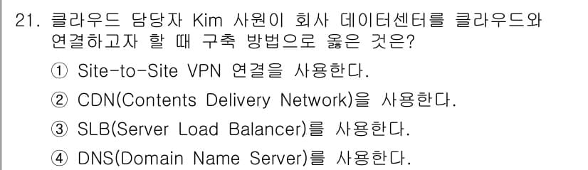 네트워크관리사_1급 2024년 21번 - 정답과 핵심 포인트를 검수 중인 기출문제