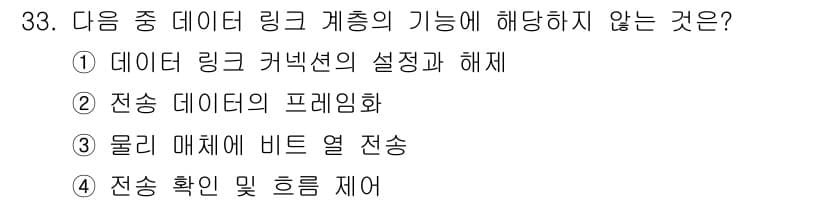 인터넷보안전문가_2급 2024년 33번 - 정답과 핵심 포인트를 검수 중인 기출문제
