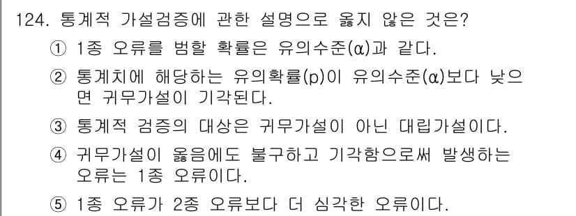 경영지도사_1차_1교시(구) 2025년 124번 - 정답과 핵심 포인트를 검수 중인 기출문제