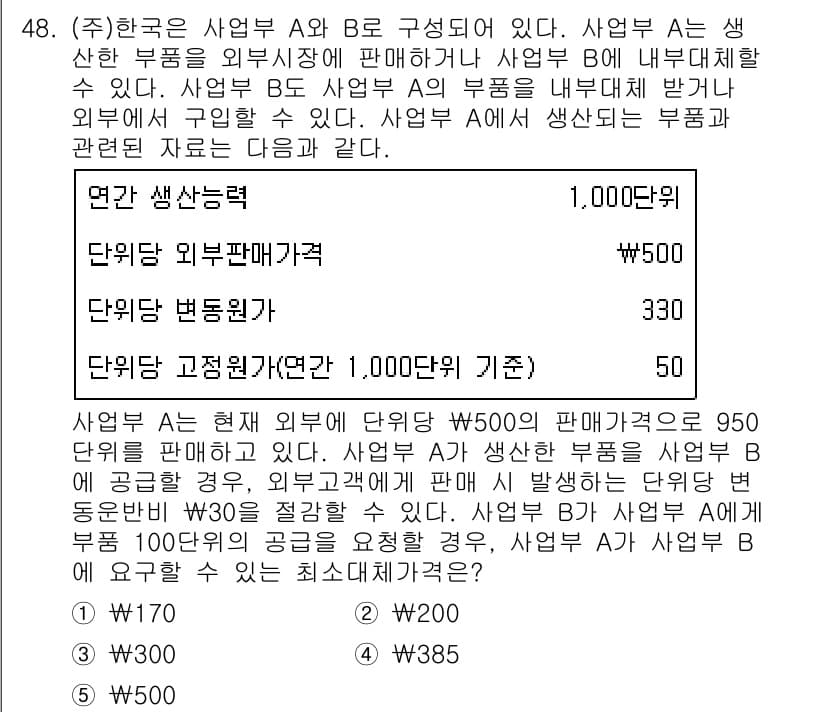 경영지도사_1차_1교시(구) 2025년 48번 - 정답과 핵심 포인트를 검수 중인 기출문제
