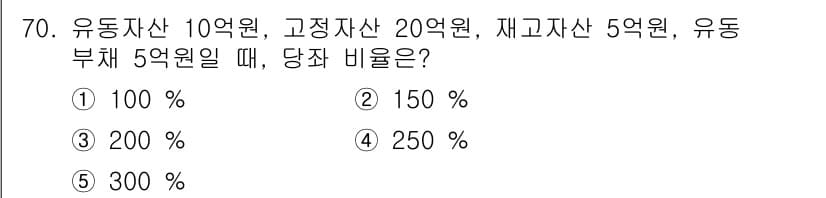 경영지도사_1차_1교시(구) 2025년 70번 - 정답과 핵심 포인트를 검수 중인 기출문제