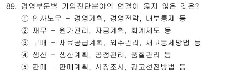 경영지도사_1차_1교시(구) 2025년 89번 - 정답과 핵심 포인트를 검수 중인 기출문제