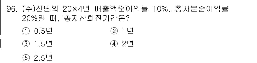 경영지도사_1차_1교시(구) 2025년 96번 - 정답과 핵심 포인트를 검수 중인 기출문제