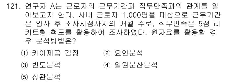 경영지도사_1차_1교시 2025년 121번 - 정답과 핵심 포인트를 검수 중인 기출문제
