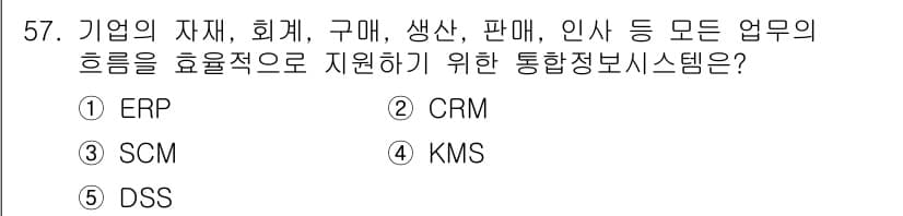 경영지도사_1차_1교시 2025년 57번 - . ERP (전사적 자원 관리 시스템)

해설: ERP는 기업의 다양한 ... 에 관한 핵심 기출문제