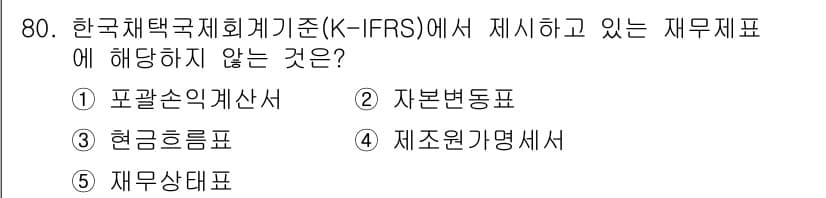 경영지도사_1차_1교시 2025년 80번 - 정답과 핵심 포인트를 검수 중인 기출문제